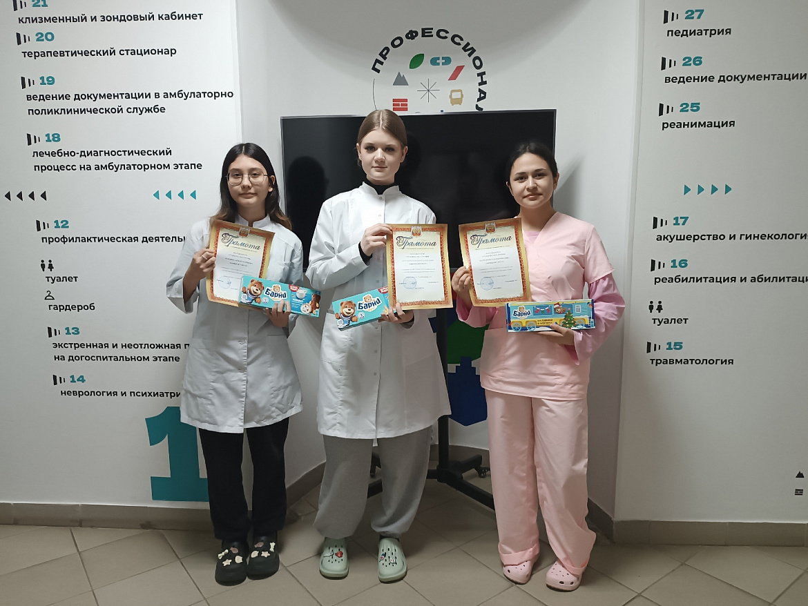 Итоги Олимпиады
