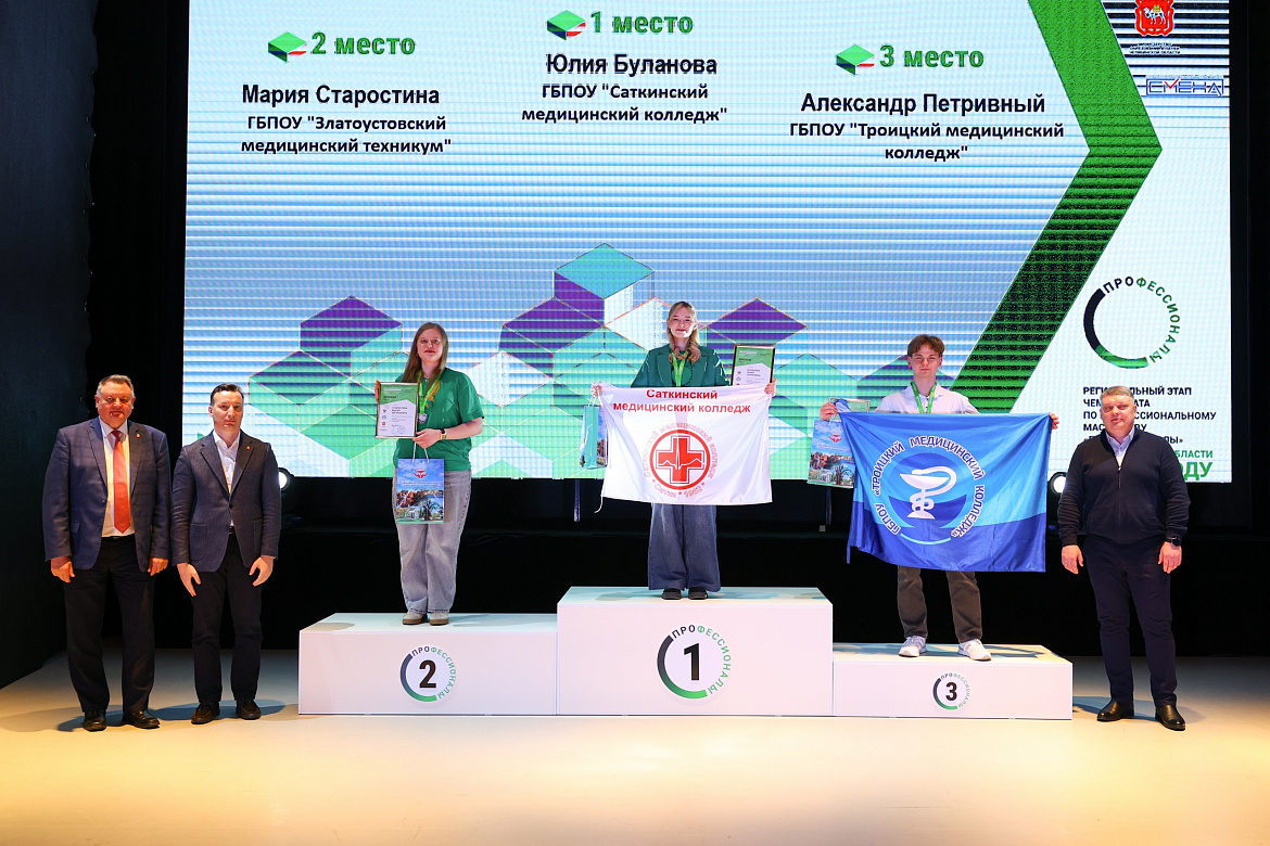 ПРОФЕССИОНАЛЫ 2026. ИТОГИ