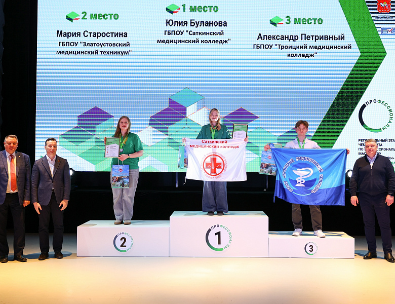 ПРОФЕССИОНАЛЫ 2026. ИТОГИ